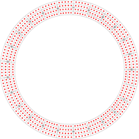Circle - 14.25